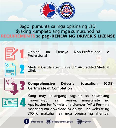 Driver's License Renewal Requirements in the Philippines