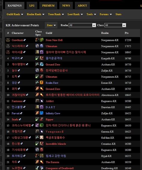 월드 오브 워크래프트 인벤 업적 국내 순위표 와우 인벤 가로나 게시판