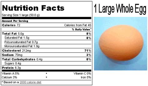 Nutrition In 1 Whole Egg