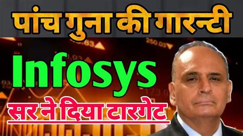 Infosys Share News Infosys Share News Today Infosys Share Analysis