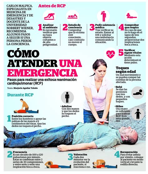 Que Es Medical De Emergencia at Mike Lyles blog