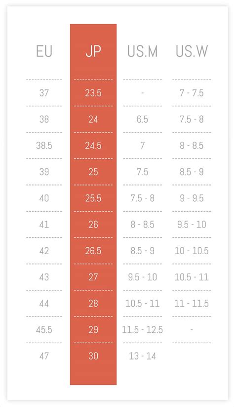 Japanese Shoe Size Chart