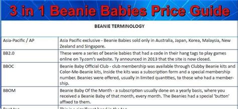 beanie babies value guide 2021 - Corliss Bernier