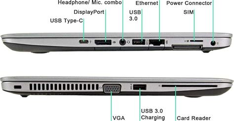 Understanding The Hp Elitebook 840 S Port Layout