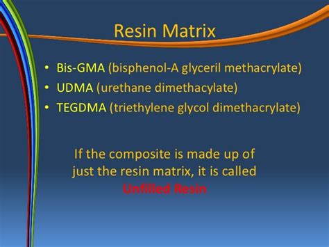 Composite resin