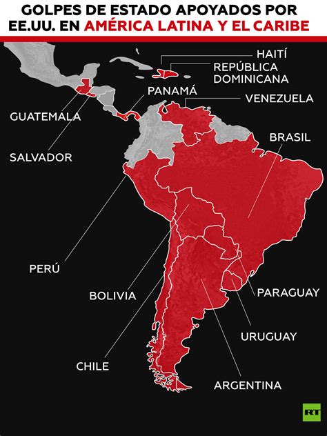 Los Golpes De Estado Apoyados Por Ee Uu En Latinoamérica Desde 1948