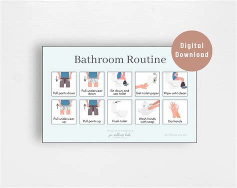 Printable Toileting Visual Schedule Picture Sequence Behaviour Support