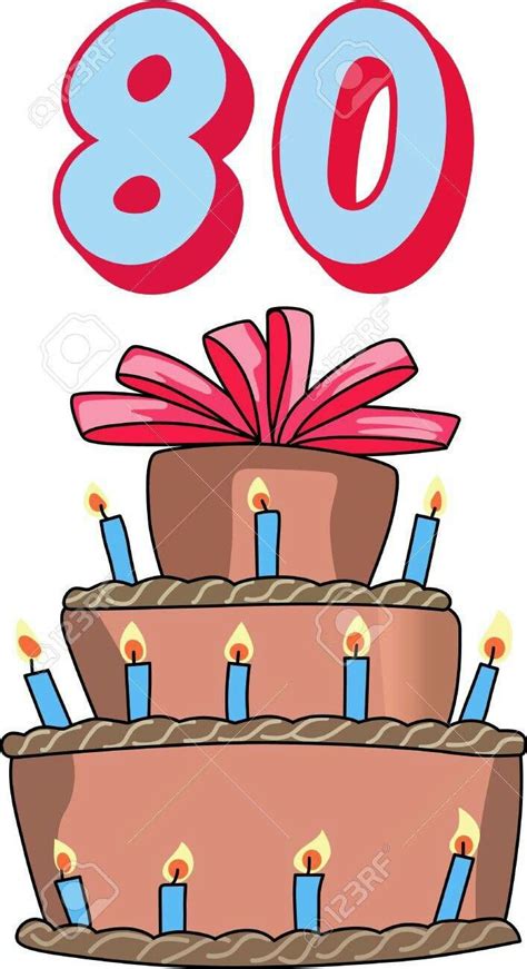 Happy 80th Birthday Clipart