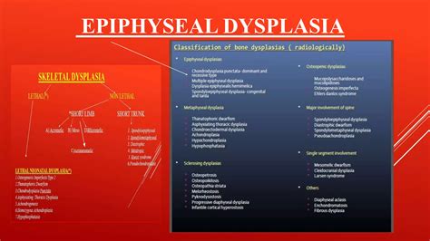 Skeletal Dysplasia Radiodiagnosis By Abhijit R Singh Ppt