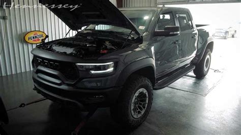 Hennessey Mammoth 1000 Trx Puts Down Impressive Dyno Numbers