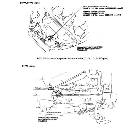 2005 Honda civic bank 1 sensor 2 location