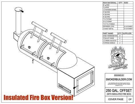 Gallon Offset Smoker Insulated Fire Box Right Side With Scoop Baff