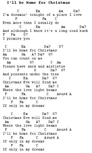 I'll Be Home For Christmas : Christmas Carols - Lyrics and History