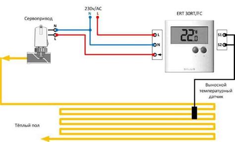 The Ultimate Guide Schluter Ditra Heat Wiring Diagram Explained