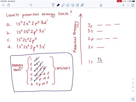 Solved Nsl Du Configurations Points What Which Teofthe Possible