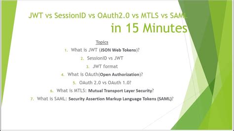 A Quick Review Of JWT Vs OAuth Vs MTLS Vs SAML YouTube