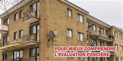 Pour Mieux Comprendre L Valuation Fonci Re Fhcq