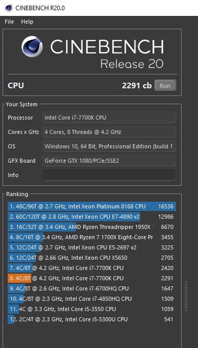 tested cinebench  cpu benchmark released geeksd