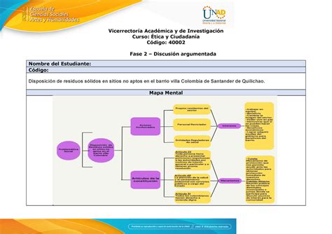 40002 660 Anexo 2 Fase 3 Análisis de la problemática social