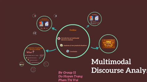 Multimodal Discourse Analysis By Huyền Trang On Prezi