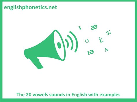 The 20 Vowels Sounds In English With Examples 43 Off