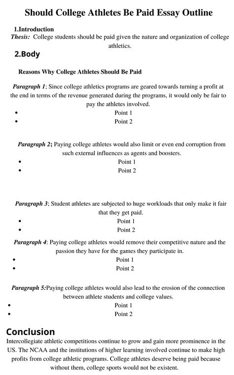 Should College Athletes Be Paid Essay Example With Outline Artofit