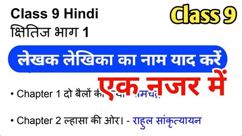 Class 9th Hindi सभी पाठ के लेखक लेखिका का नाम Very Important