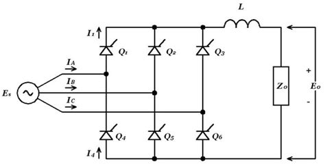 Thyristor Three Phase Six Pulse Converter Power Electronic Systems