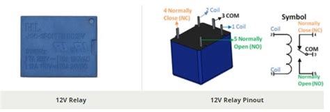 12V Relay, Pinout Diagram, Equivalent, Driver Circuit & Datasheet ...