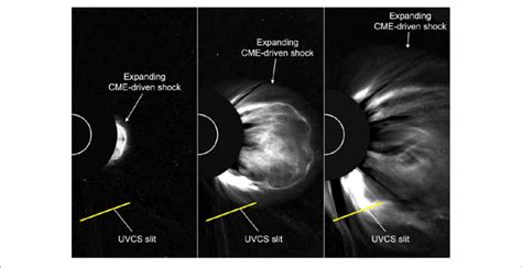 The Expansion Of A Cme Driven Shock Wave As Observed In The Lasco C