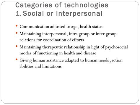 Orem S Self Care Deficit Theory Ppt