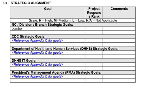 PMBOK Project Charter Template