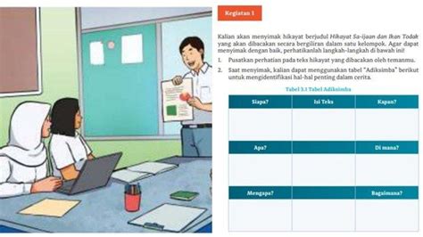 Soal And Kunci Jawaban Bahasa Indonesia Kelas 10 Sma Halaman 55 Adiksimba Hikayat Sa Ijaan Ikan