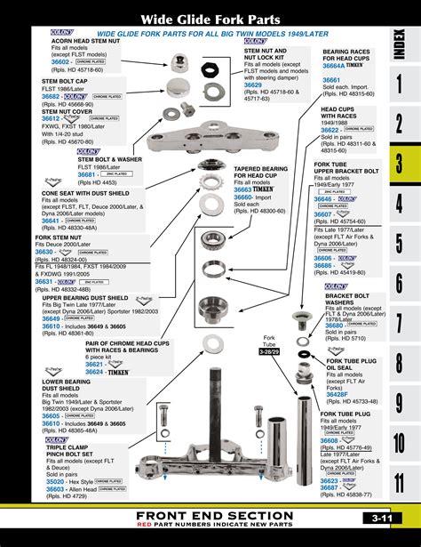 Discount Triple Trees And Parts From Mid Usa For Harley Davidson