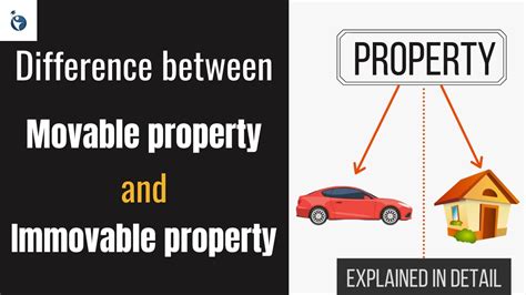 Difference Between Movable And Immovable Property Transfer Of