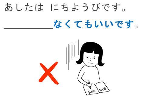 みん日・第17課の教案【まで Vs までに】【～なくてもいいです】