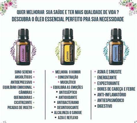 Doterra Kit 3 Oleos Essenciais Mais Vendido Difusor Mercado Livre