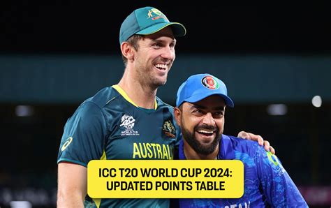 Icc T20 World Cup 2024 Super 8 Points Table Most Runs And Most Wickets