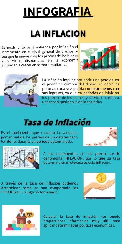 Infografia