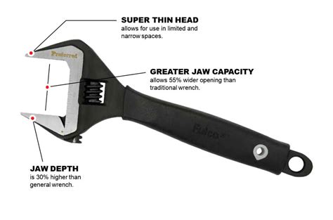 Plumbing Adjustable Wrench Proferred Brand Proferred Tools