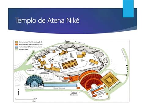 Templo De Atena Nik Ppt