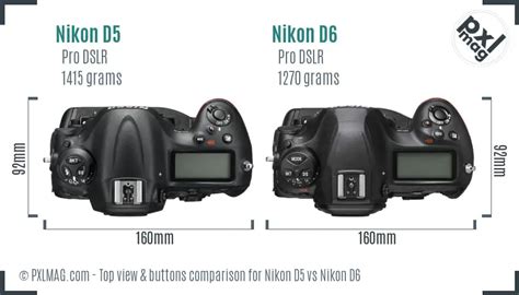 Nikon D5 vs Nikon D6 Detailed Comparison - PXLMAG.com