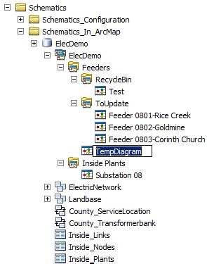 Renaming A Schematic DiagramArcMap Documentation