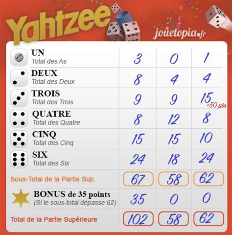 Comment jouer au Yahtzee Jouétopia