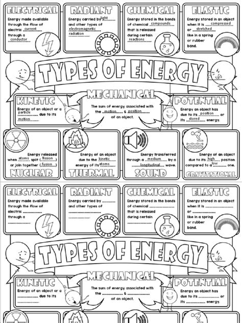 Types Of Energy Notes Ppt Pdf