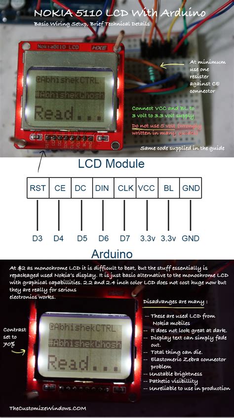 Nokia Arduino Wiring Technical Details Basic Arduino Lcd