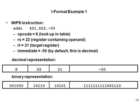 Opcode Table Mips