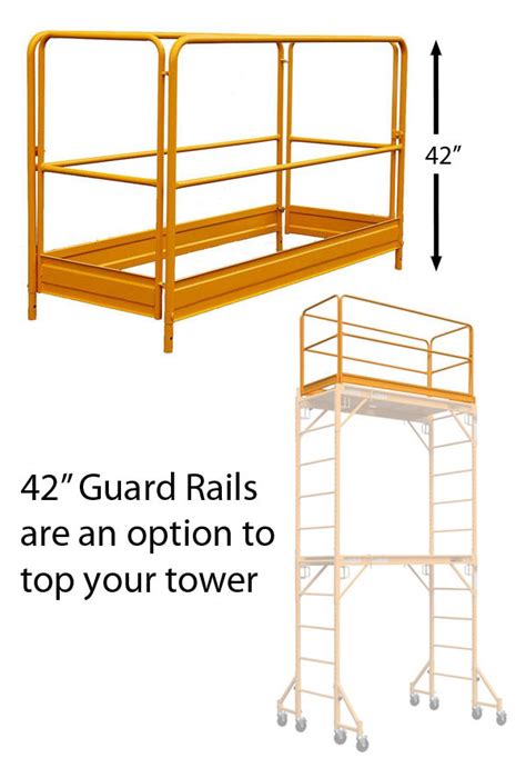 Dallas Scaffolding Rental