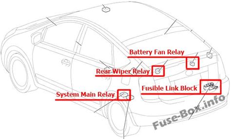 Fuse Box Diagram Toyota Prius Xw