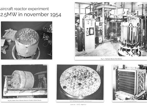 Copenhagen Atomics Building 1 Megawatt Molten Salt Test Reactor